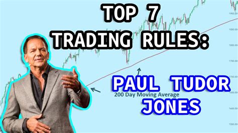 paul tudor jones strategy examples.